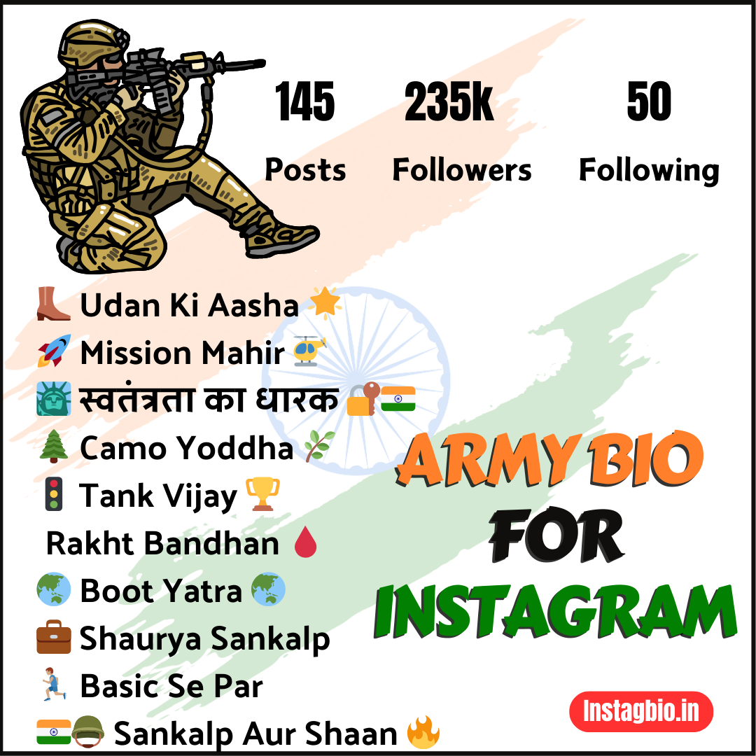 Army Bio For Instagram Instagbio.in